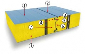 Chladiarenský pur panel Ch 1000 