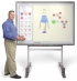 Predaj Smart Board 640 Interactive Whiteboard - SB640