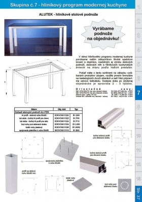 Hliníkový program modernej kuchyne