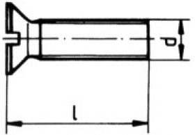 Normalizované skrutky so zápustnou hlavou s rovnou drážkou