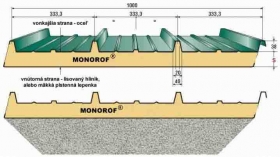 Strešné panely – šikmé strechy Monoroof