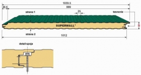 Stenové panely Superwall