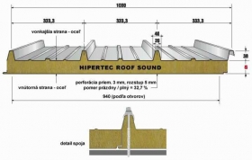 Sendvičový panel - Minerálna vlna Hypertec Roof sound