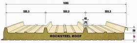 Sendvičový panel - Minerálna vlna Rocksteel roof