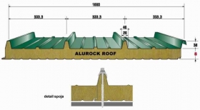 Sendvičový panel - Minerálna vlna Alurock roof