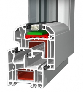 Plastové okná Aluplast Ideal 5000