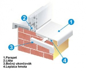 Vonkajšie parapety 