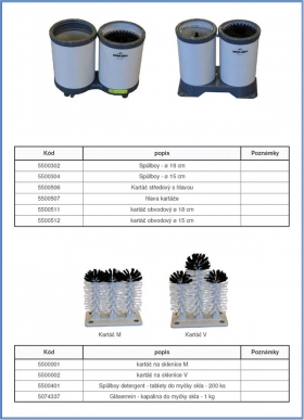 Zariadenia a prostriedky na umývanie pohárov