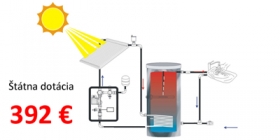 Solárne zostavy Classic - Teplá úžitková voda