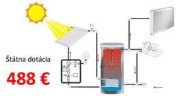 Solárne zostavy Standart - Teplá úžitková voda