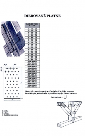 Oceľové spojovacie prostriedky - Dierované platne 