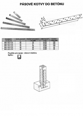 Oceľové spojovacie prostriedky - Pasove kotvy do betonu