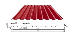 Trapézy profil TR 20 A, B 