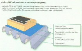 Termoplastické hydroizolačné fólie Esha Universal