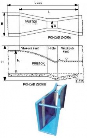 Primárne zariadenia - Parshallov žľab