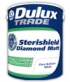 Vodou riediteľná hygienická farba - Dulux sterishield diamond matt