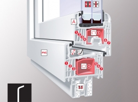 Plastové okna Streamline Standard 7