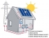 Fotovoltaika - Kombinovaný systém 