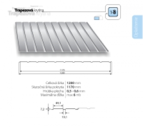 Trapézová krytina Blachotrapez T-8