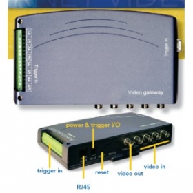 Video Gateway systému ISEE - VIP-GATEWAYX/24