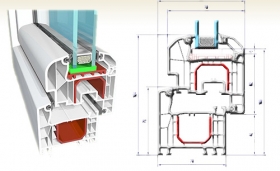 Plastové okná Aluplast Ideal 4000  