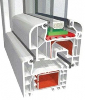 Plastové okna - Ideal 4000 Round Line profil Aluplast