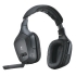 Náhlavní sada Logitech Wireless Headset F540