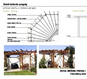 Návrh prvkov drobnej architektúry