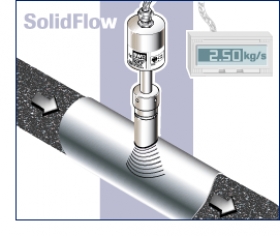 Solidflow - meranie prietoku materiálov v potrubiach