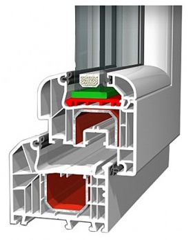 Plastové okná Aluplast Ideal 6000