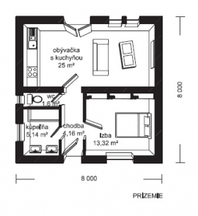 Projekčné služby