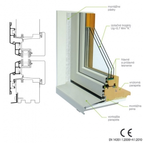 Drevohliníkové okná